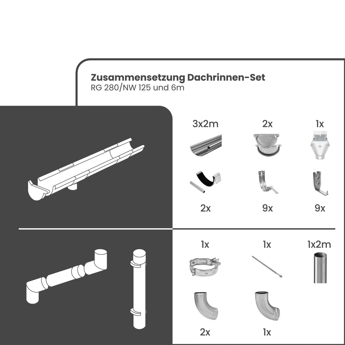 ZAMBELLI Zink Dachrinne Komplettset RG 280 6m Gartenhaus, Carport, Terrasse, 1 Dachseite, Silber ohne Löten, für Dachfläche bis ca. 80m²