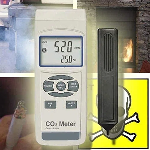 Kohlendioxid Messgerät CO2 Detektor Kohlenmonoxid Abgas CO6